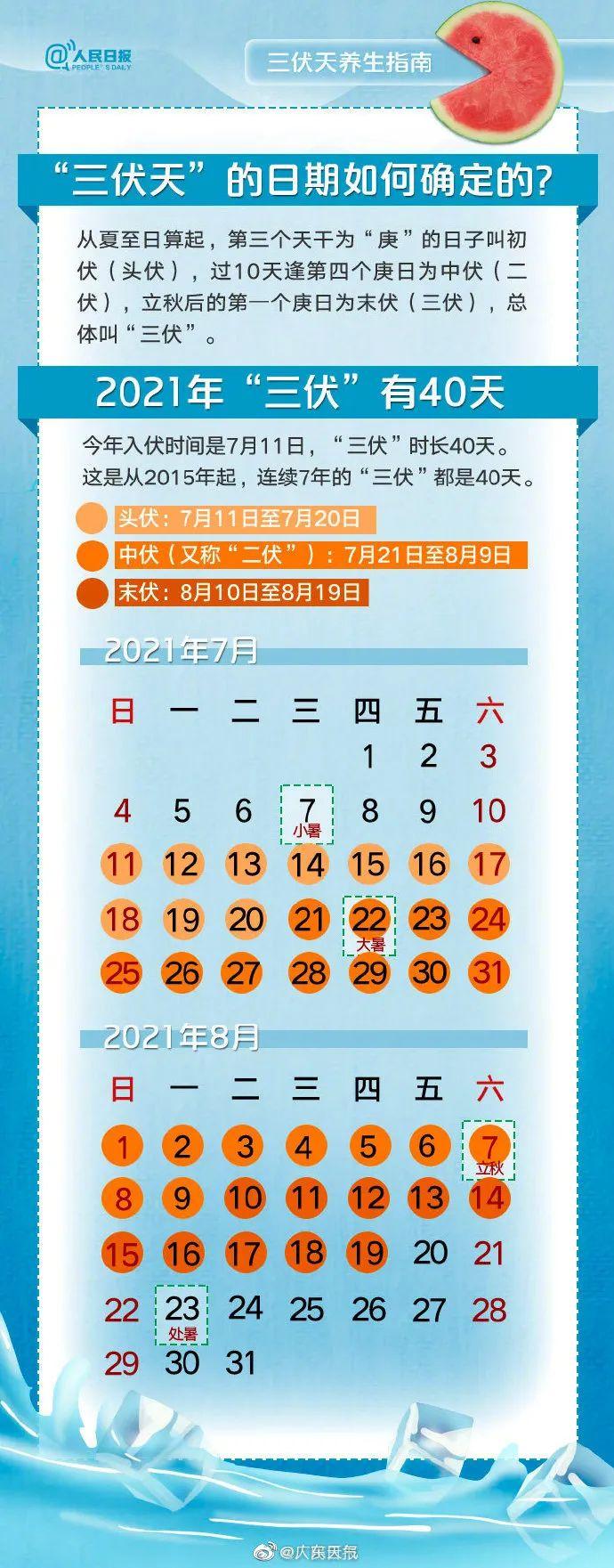 陕西新增30例本土确诊病例(陕西新增1例本土确诊病例行动轨迹)