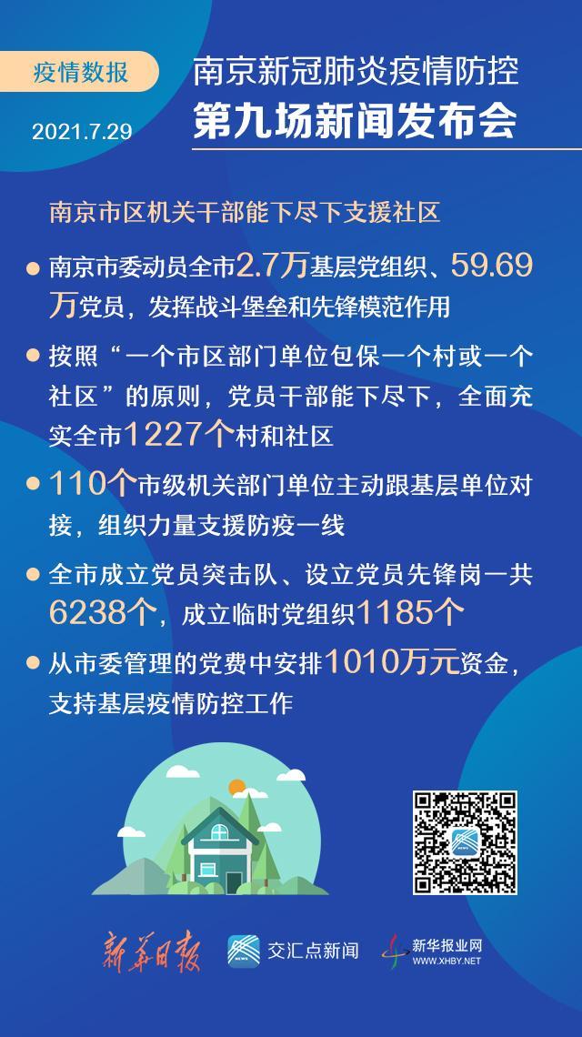 【南京疫情的最新状况,南京疫情的最新状况通报】