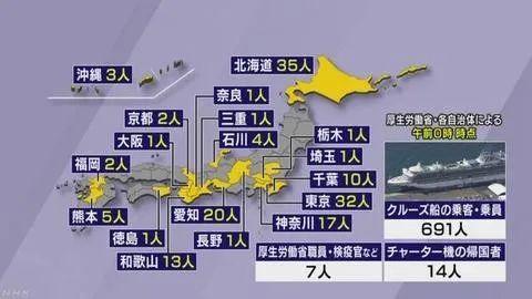 【全球疫情最新新增,全球疫情最新通报】