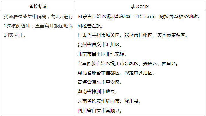 【呼和浩特市新冠疫情,呼和浩特市新冠疫情2021年什么时候开始的】