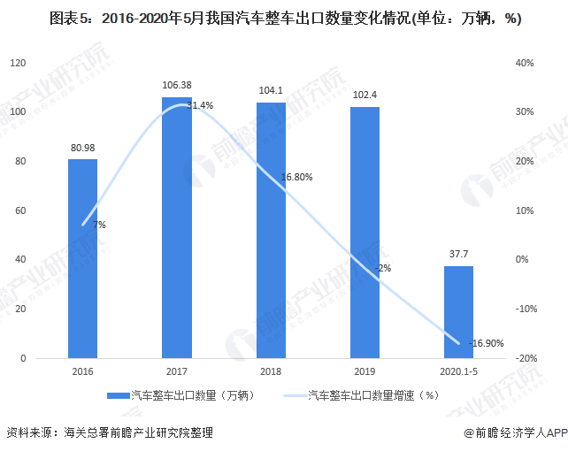 北京面临疫情最严峻形势/北京疫情形势分析