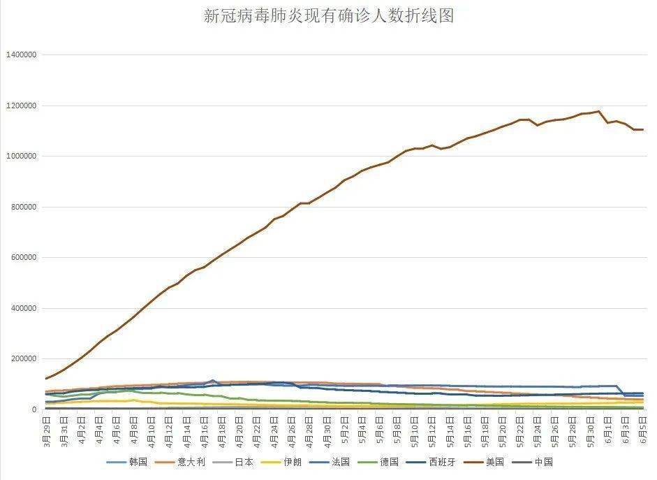 北京面临疫情最严峻形势/北京疫情形势分析