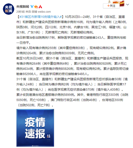 31省区市新增22例均为境外输入.31省区市新增境外输入病例？