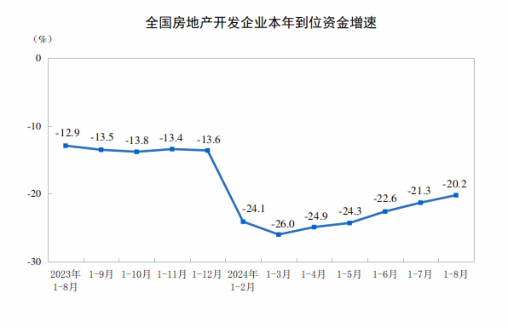 天津最新疫情.天津最新疫情2024年8月？