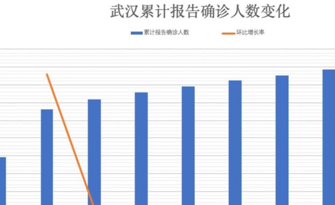 浙江最新的疫情情况/浙江最新疫情数据
