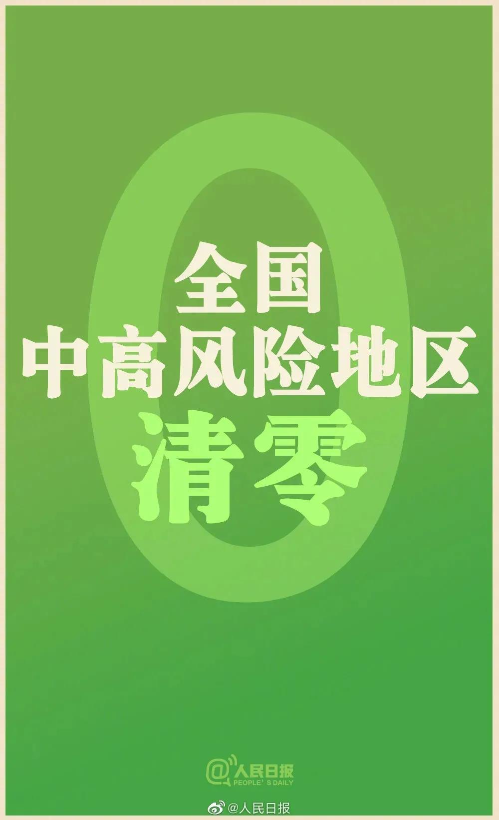 今天全国疫情最新数据/今天全国疫情最新情况公布
