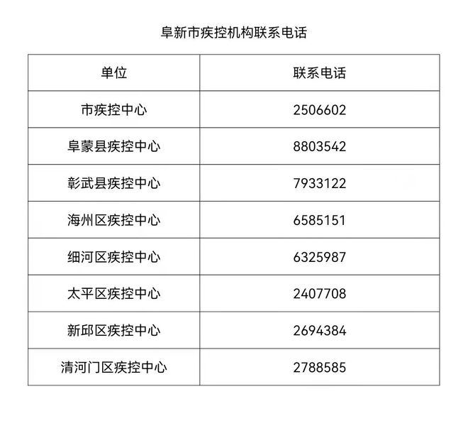 丹东最新疫情通报/丹东最新疫情通报今天