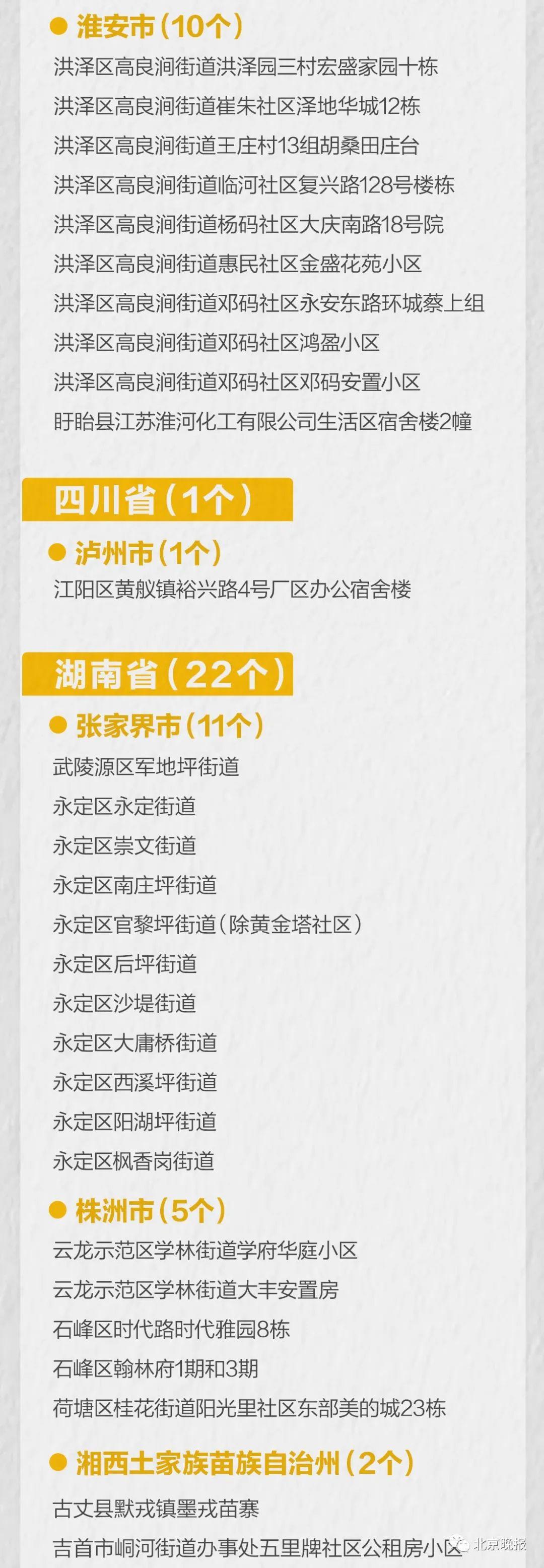 【31省区市新增确诊10例含本土1例,31省区市新增确诊15例含本土2例】