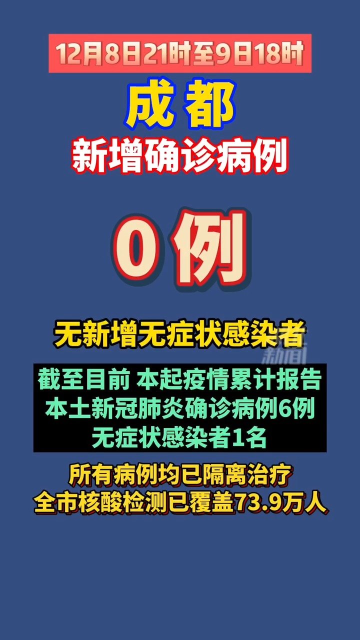 成都疫情最新进展.成都疫情最新消息新增病例？