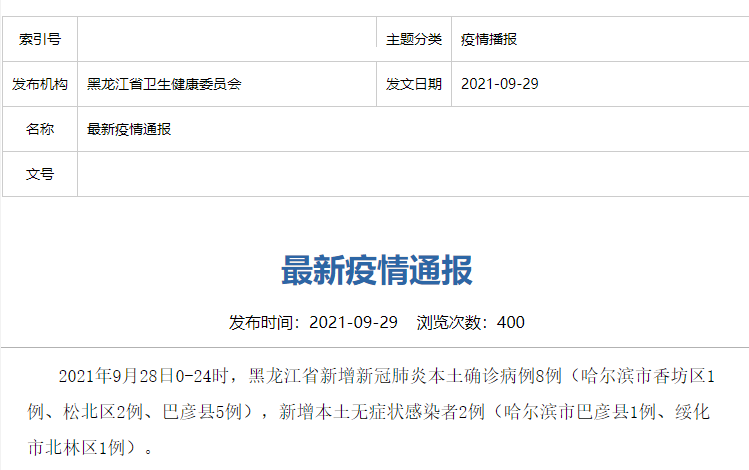 黑龙江新增8例确诊4例无症状.黑龙江新增8例确诊4例无症状感染者？
