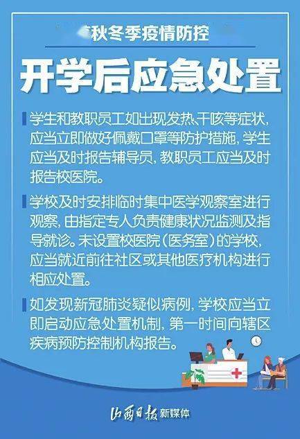 北京加强人员进京管控/关于更新进京人员防控管理要求的温馨提示