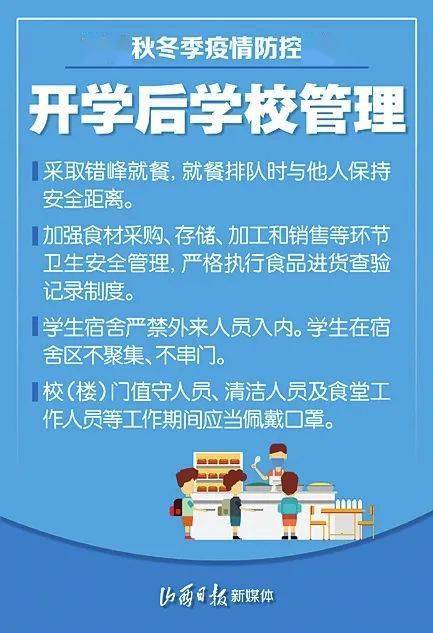 北京加强人员进京管控/关于更新进京人员防控管理要求的温馨提示
