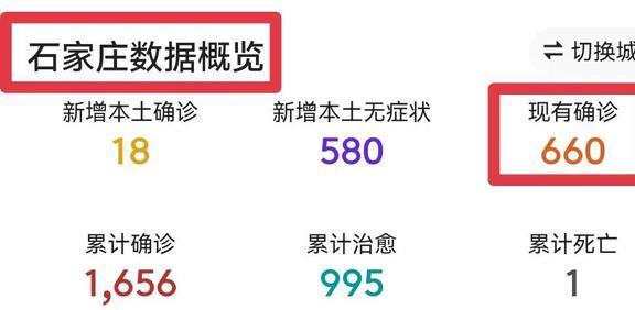 【石家庄疫情最新数据消息,石家庄疫情最新消息分布】