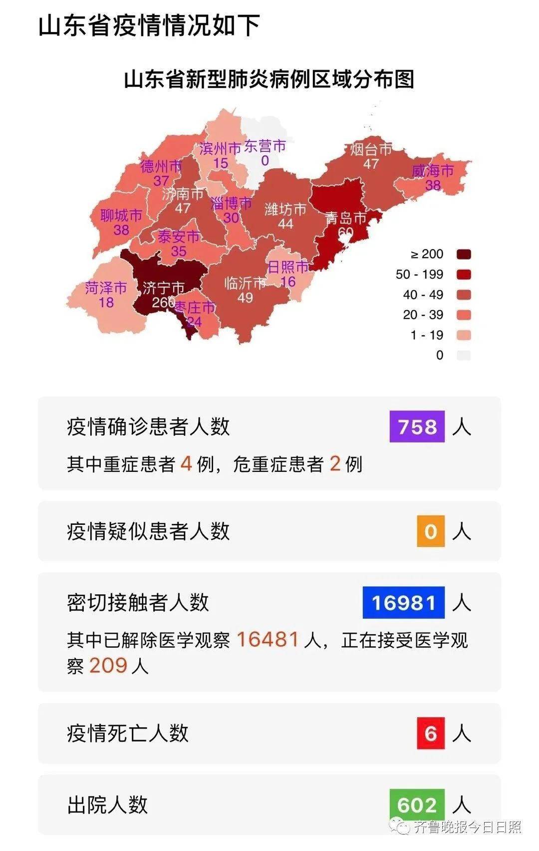 【山东最新疫情通报,山东最新的疫情】