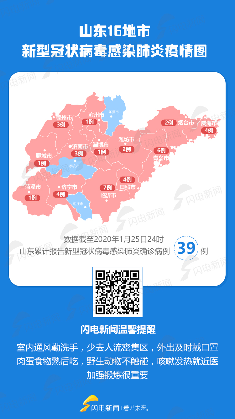 山东最新疫情报告(山东最新疫情通报新增病例)