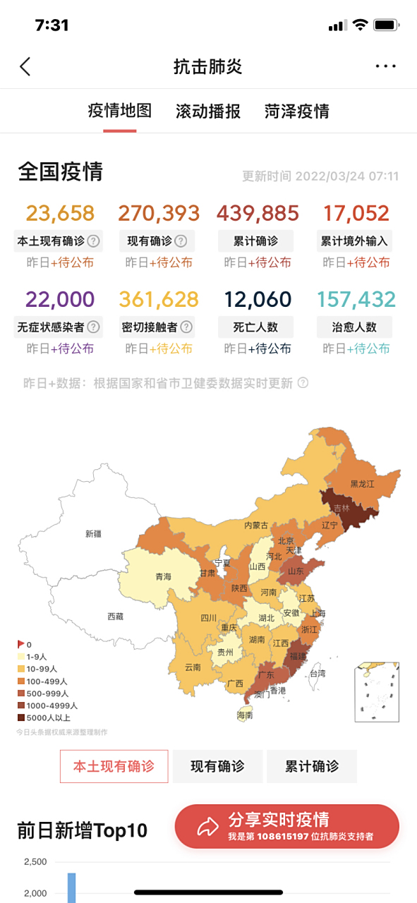 山东最新疫情报告(山东最新疫情通报新增病例)