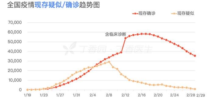 【最新新冠肺炎世界疫情,最新的世界疫情】