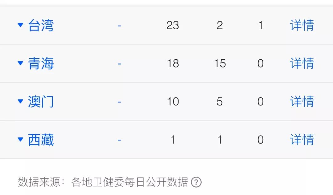 【成都限号规定最新消息2020年7月,成都限号规定最新消息2020年7月份】