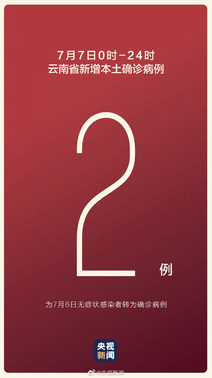 【31省区市新增本土确诊2例,31省区市新增本土确诊2例 在云南!】
