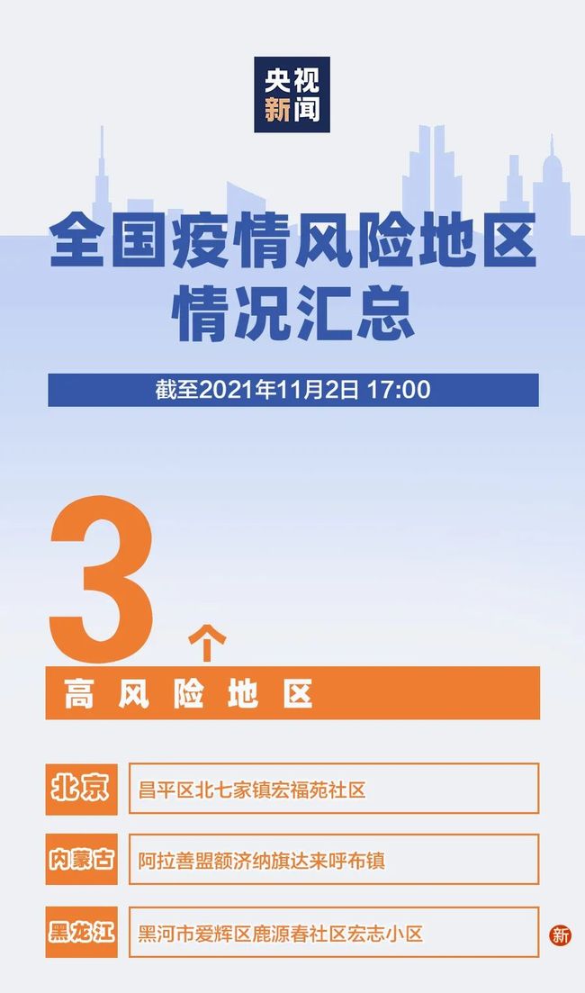 【江苏常州新增3名核酸阳性人员,江苏常州新确诊】