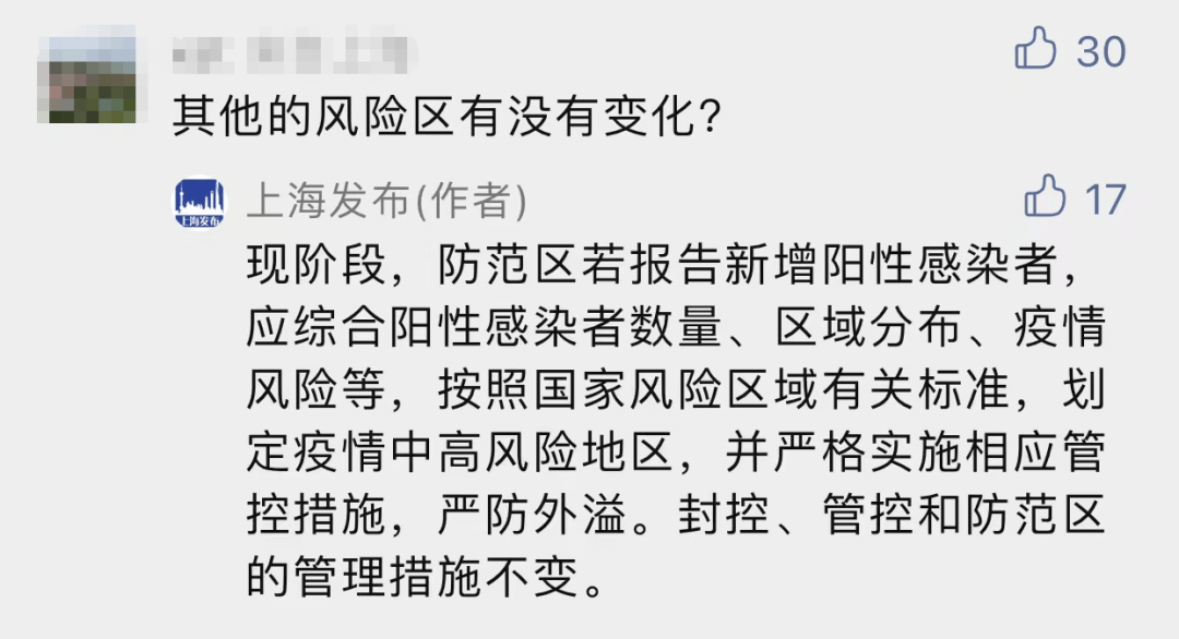 【上海中风险地区有哪些,上海中风险地区有哪些城市】