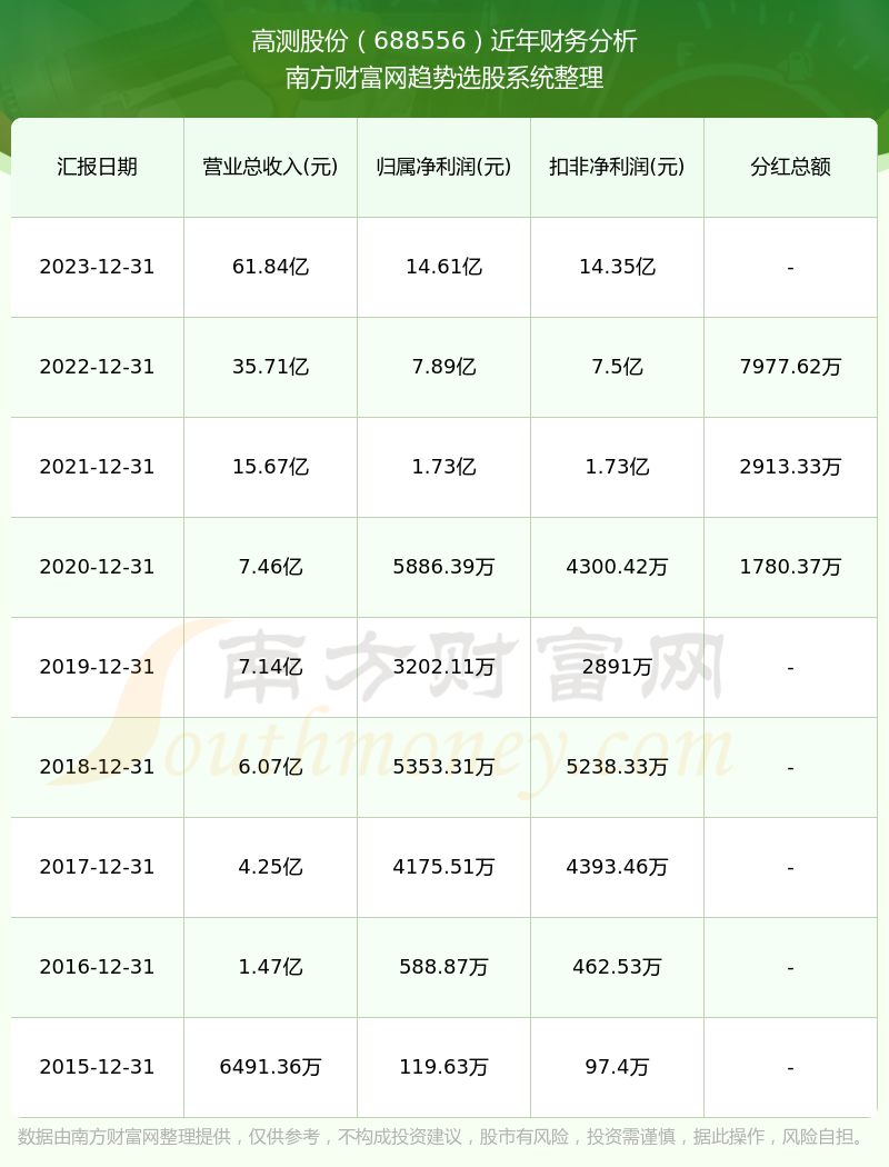 上海的疫情最新情况(上海疫情最新情况2024年8月)