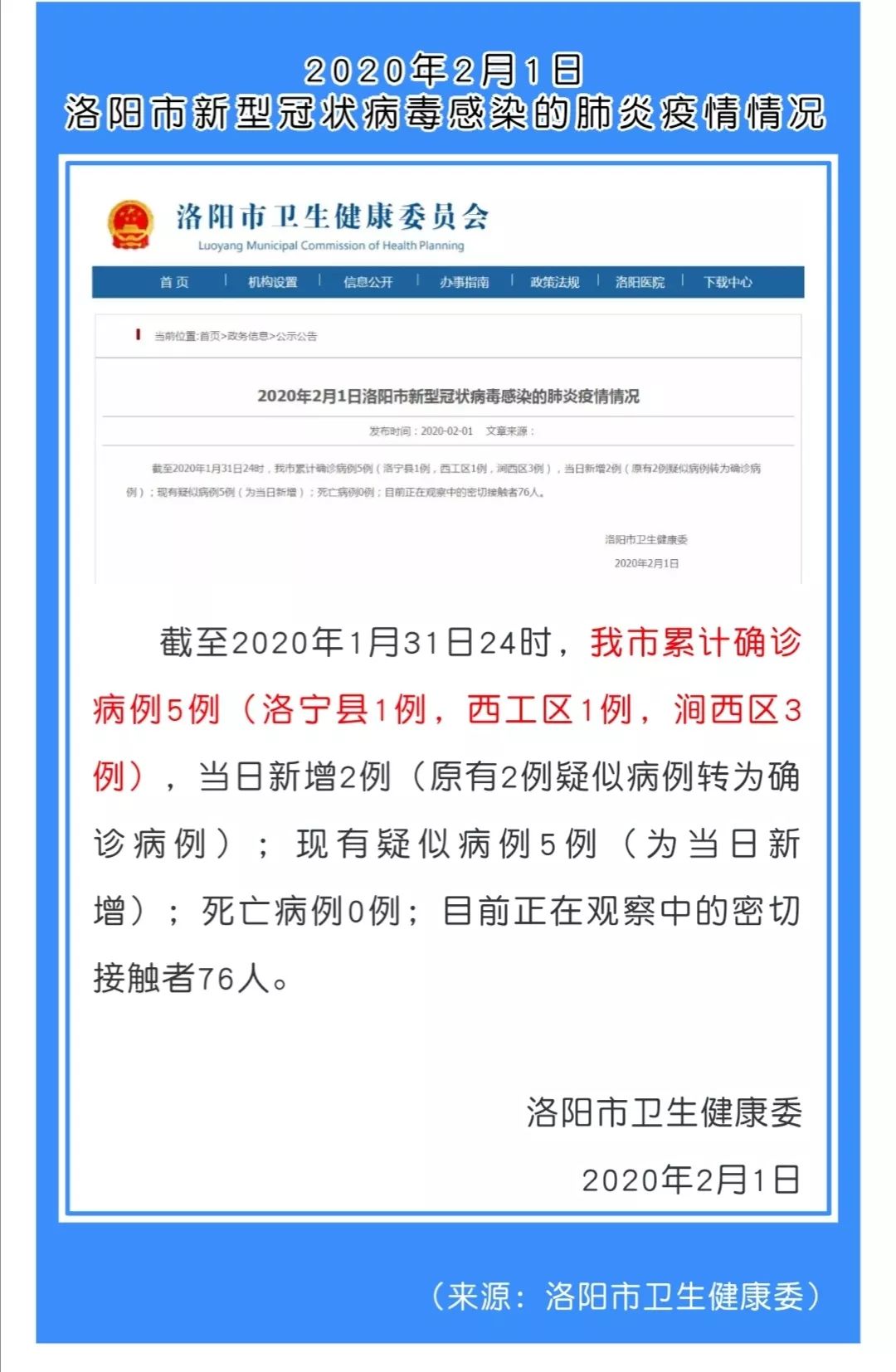 洛阳疫情最新情况(洛阳疫情通报最新消息)