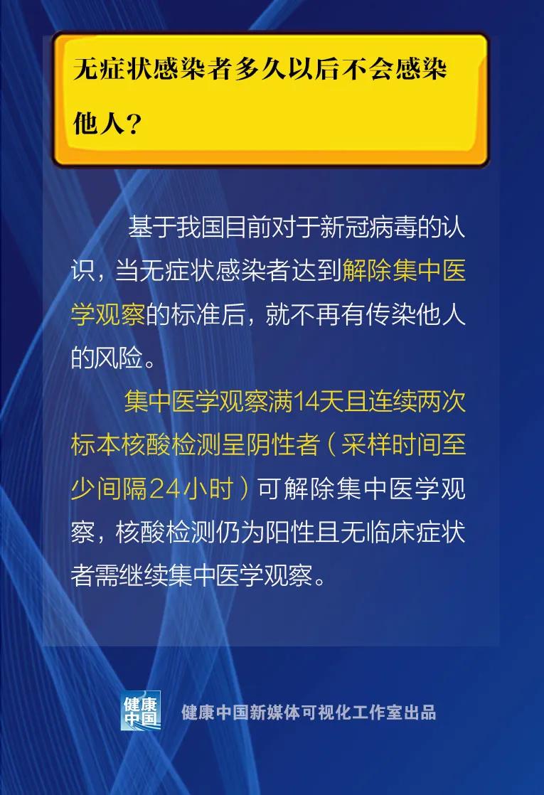 青岛公布13例确诊病例详情(青岛确诊感染者详情公布)