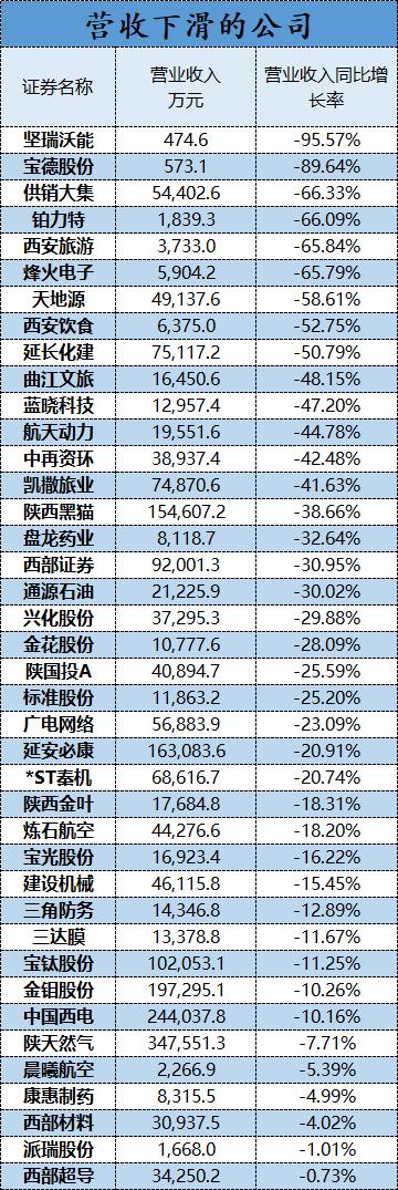 陕西的最新疫情(陕西最新疫情最新数据今天)