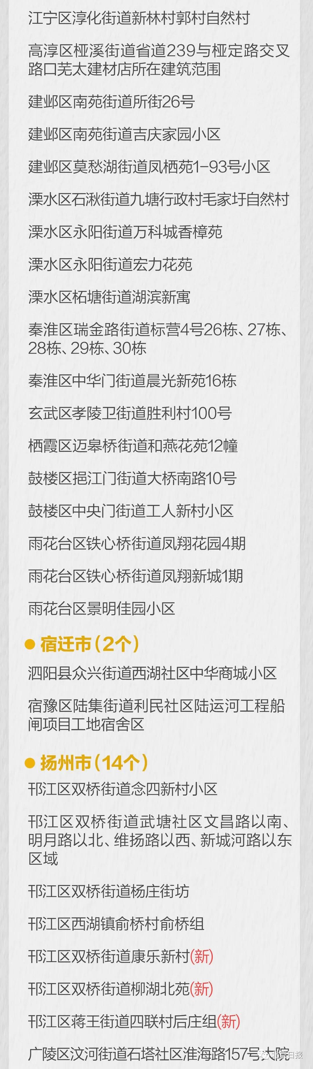 南京疫情最新(南京疫情最新消息)