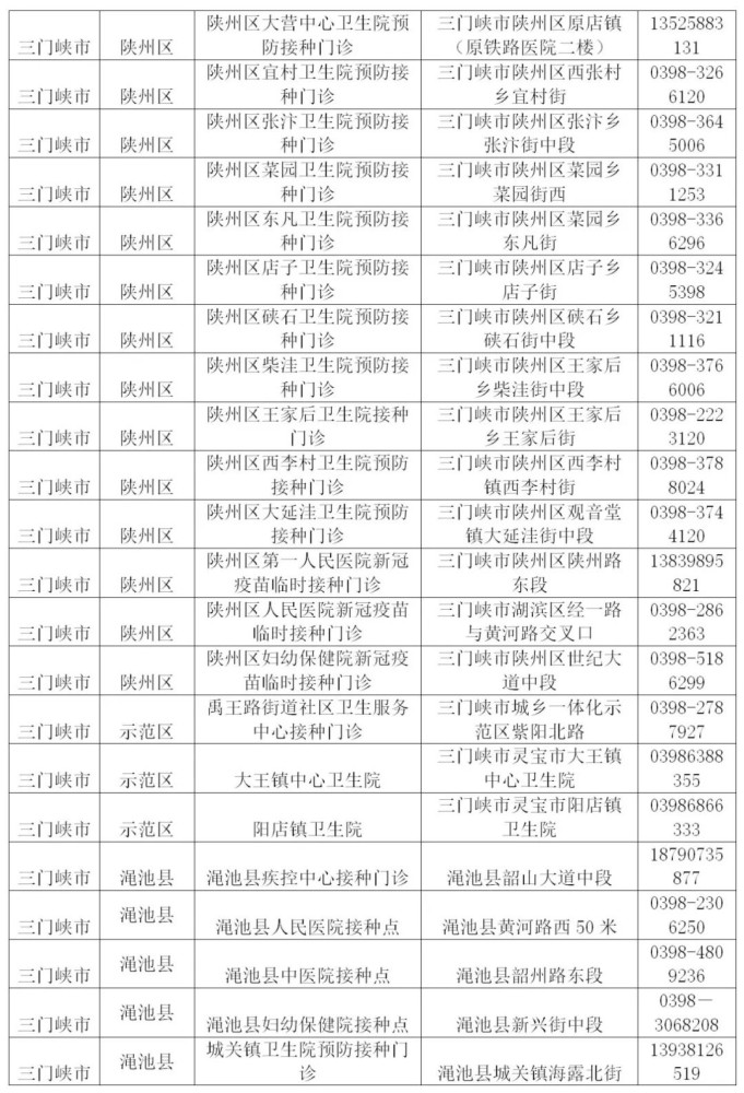 上海新冠.上海新冠2025又开始了？