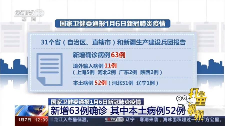 【河北新增本土确诊6例分布在石家庄等3市,河北新增4例本地确诊病例具体位置】