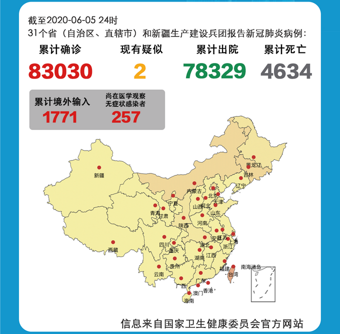 31省新增境外12例/31省区市新增境外12例