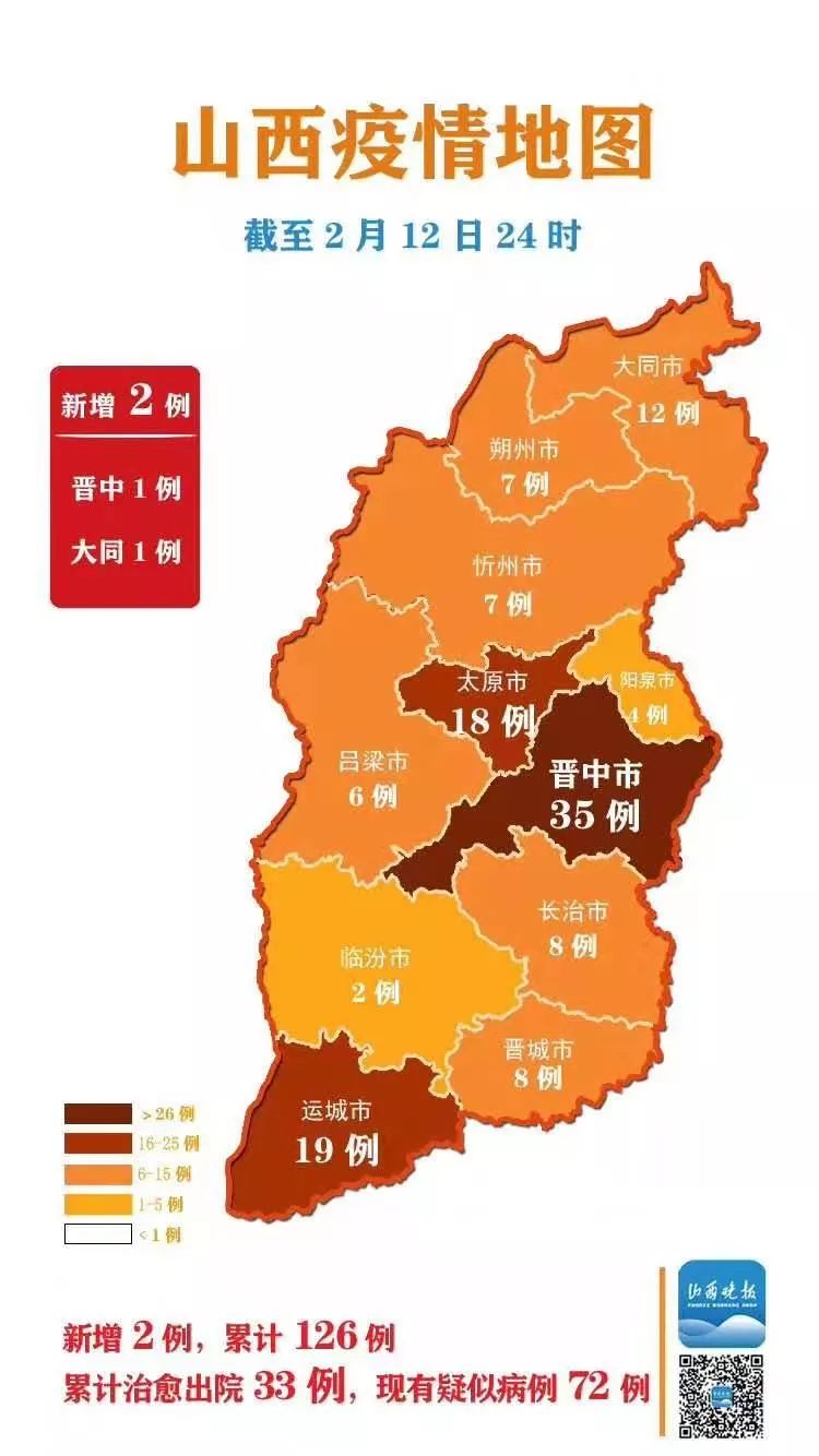 【山西疫情最新情况,山西疫情最新情况有封城】