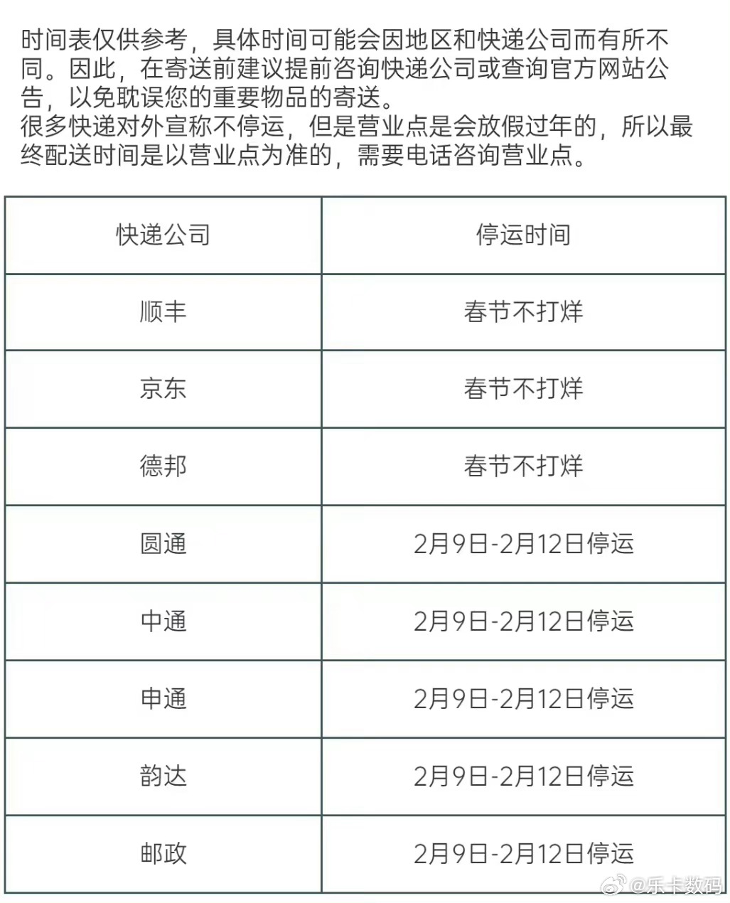 快递几号停运2020/快递几号开始停运2021