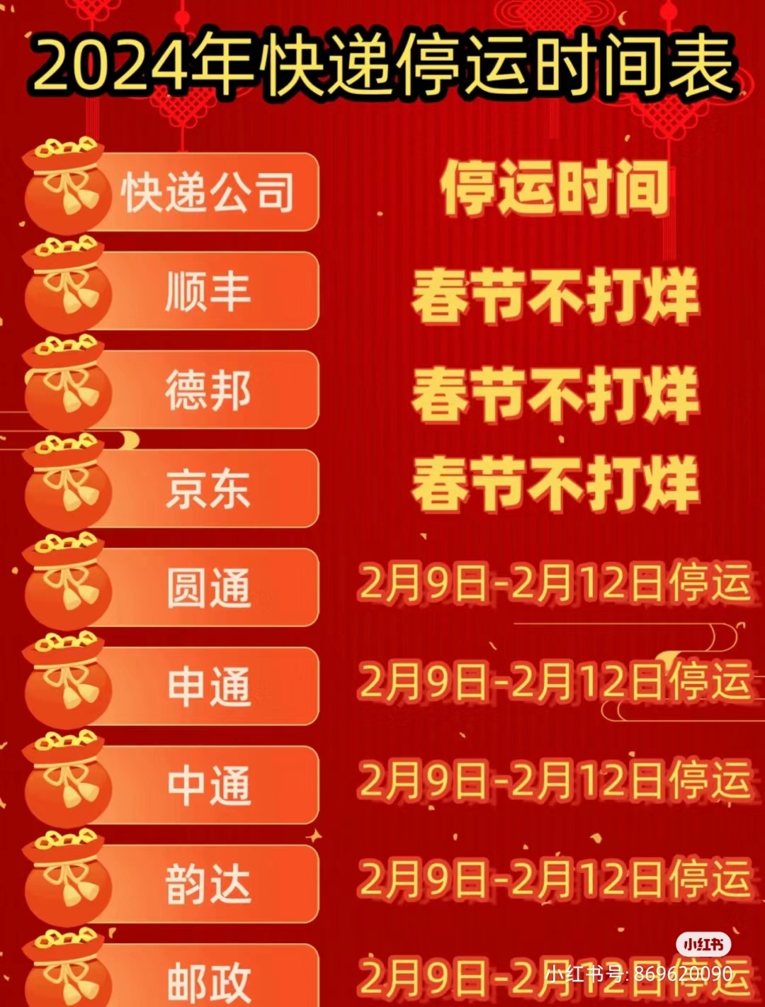快递几号停运2020/快递几号开始停运2021