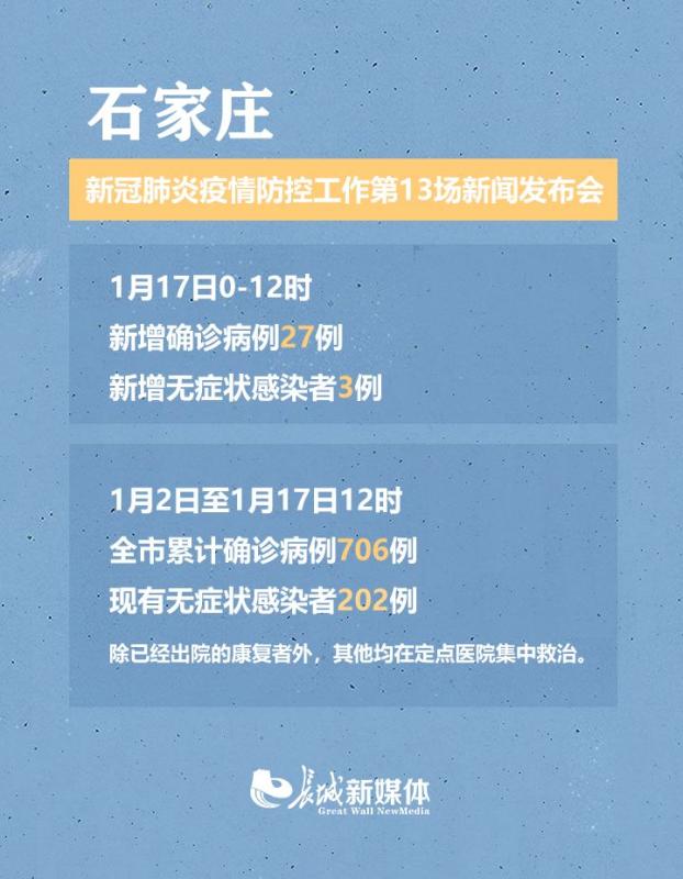 河北石家庄疫情最新数据消息.河北石家庄最新疫情情况？