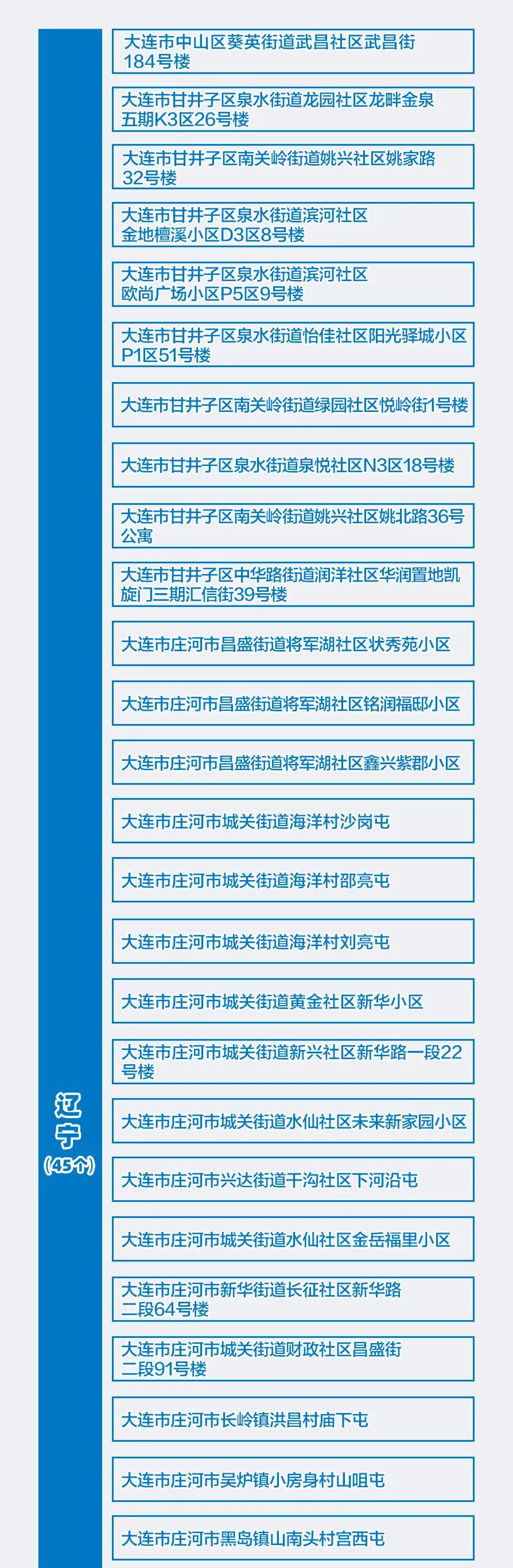 河北疫情(河北疫情最新情况)