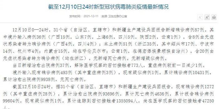 31省区市新增本土确诊35例涉7省市.31省区市新增确诊5例 本土3例？