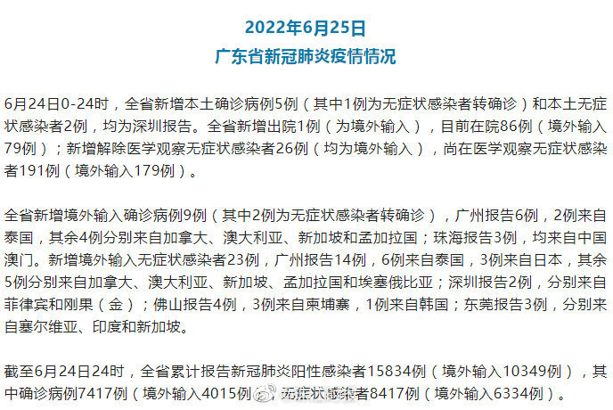 【广东新增本土确诊59例,广东新增本土确 诊5例】