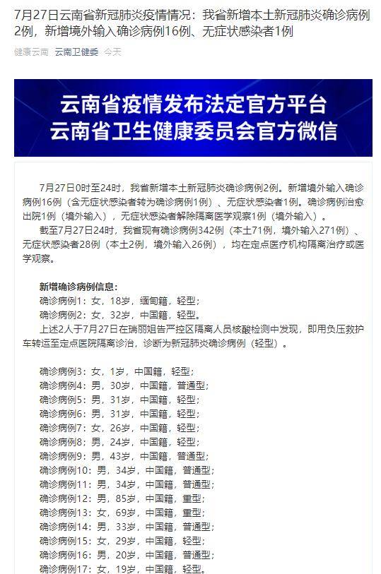 昨日31省新增本土确诊55例.31省份昨日新增本土确诊？