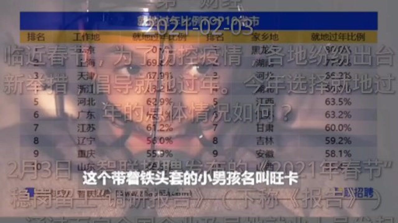 前十就地过年省份都有哪些?.那几个省就地过年？