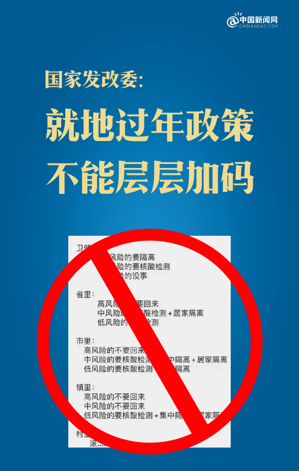 低风险地区(低风险地区倡导群众就地过年什么意怿)