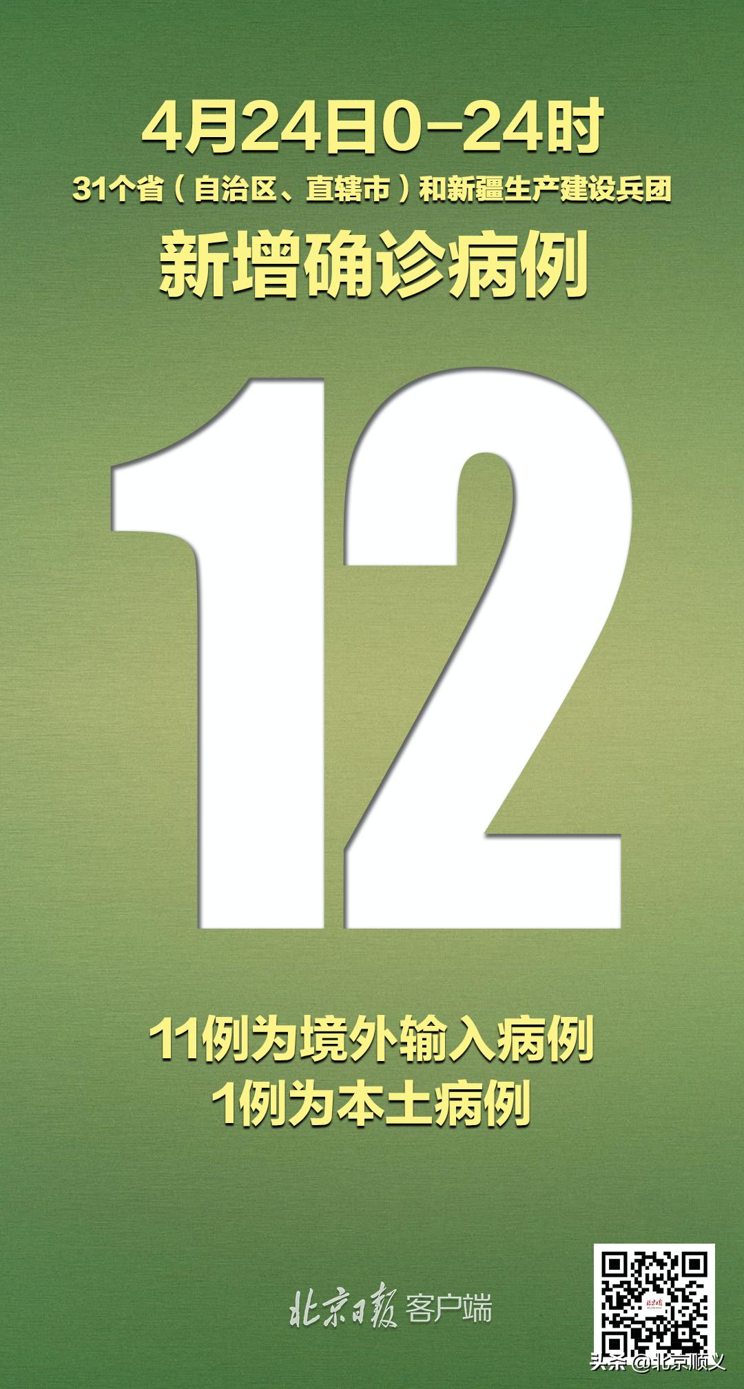 31省份增本土6例/31省增19例本土8例