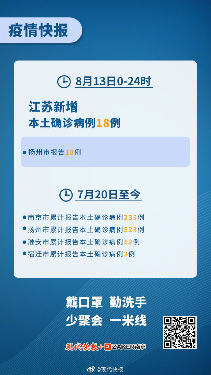 江苏新增本土确诊病例2例/江苏新增本土确诊病例详情