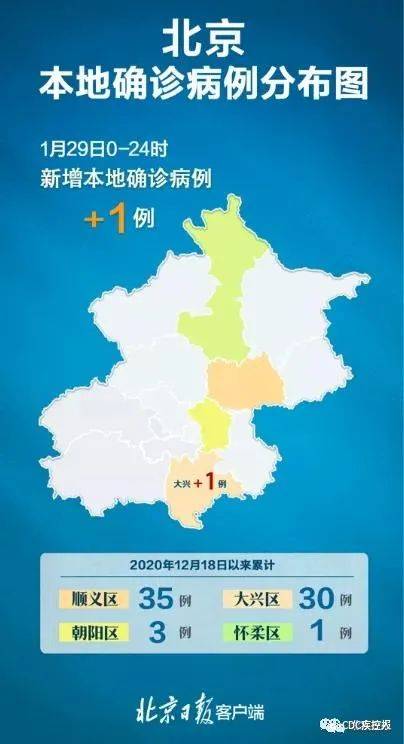 全国36个中风险地区.全国十六个中风险地区？