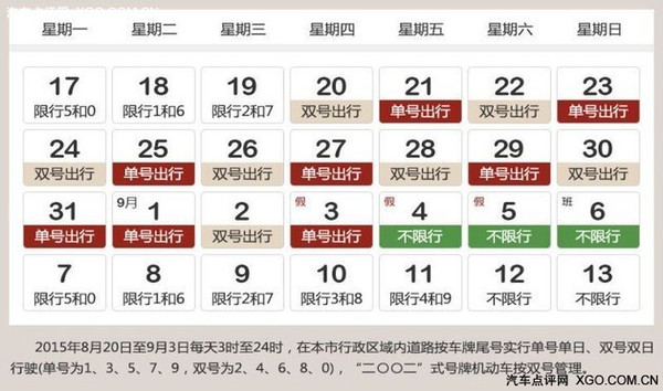北京限行轮换2021.北京限行轮换2025年一月8号开始吗？