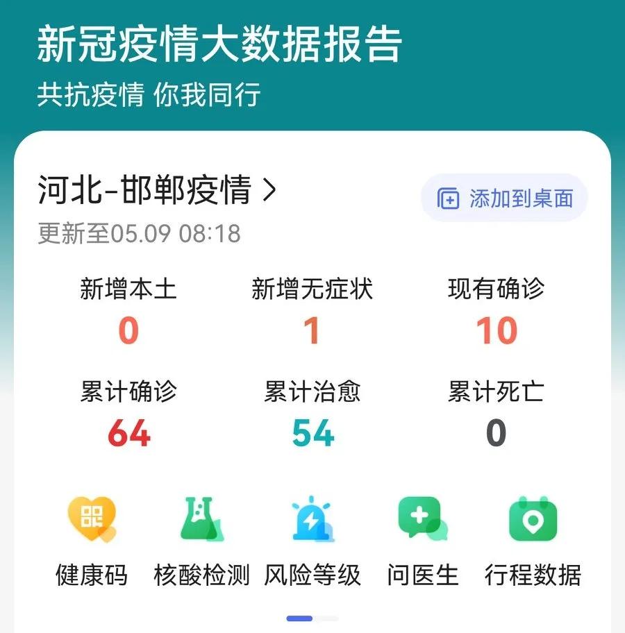 【邯郸疫情最新消息,邯郸疫情最新消息2025】
