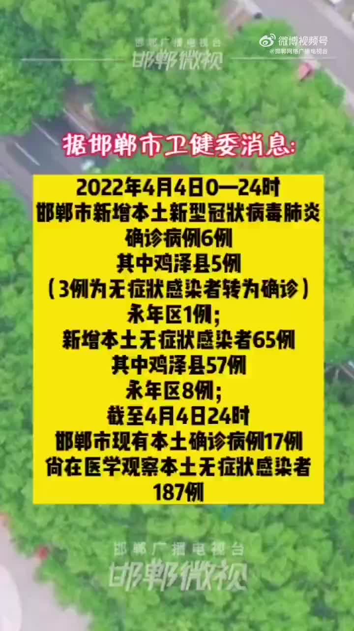 【邯郸疫情最新消息,邯郸疫情最新消息2025】
