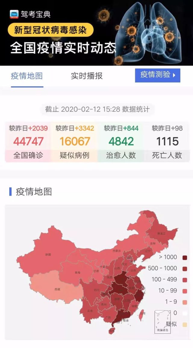 全国31省疫情最新消息.全国31省疫情最新消息数据？
